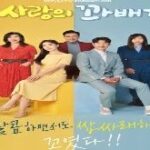 Повороты любви / Love Twist (2021) Южная Корея