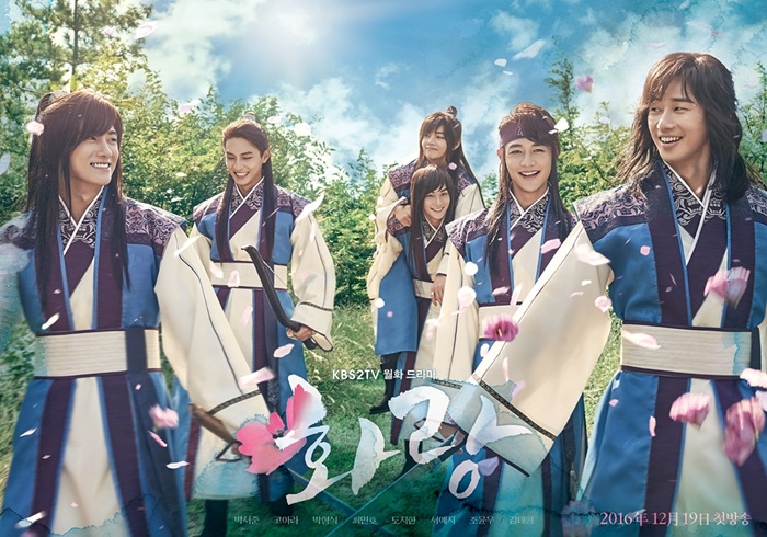 Hwarang sp